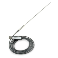 USB Reference Probe